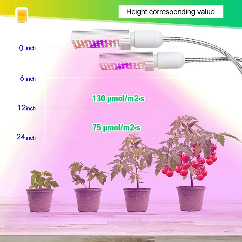 

30W LED Growth Light Plant Light Full Spectrum Auto On/Off 3/6/12H Timer 5-level dimmable Clip-on table lamp for indoor plants