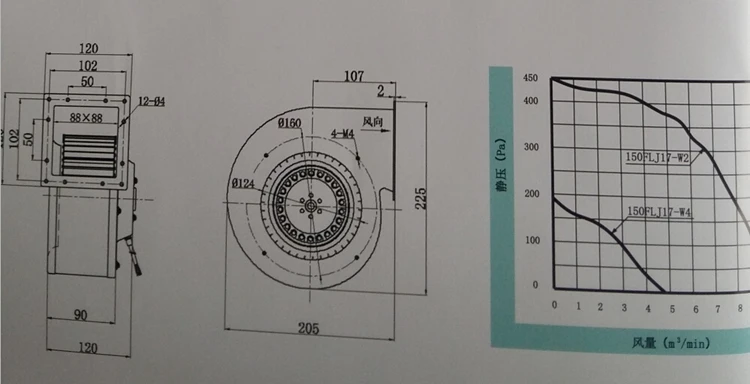 Centrifugal blower 110v Kitchen Turbo Wall Mounted Air Blower Fan