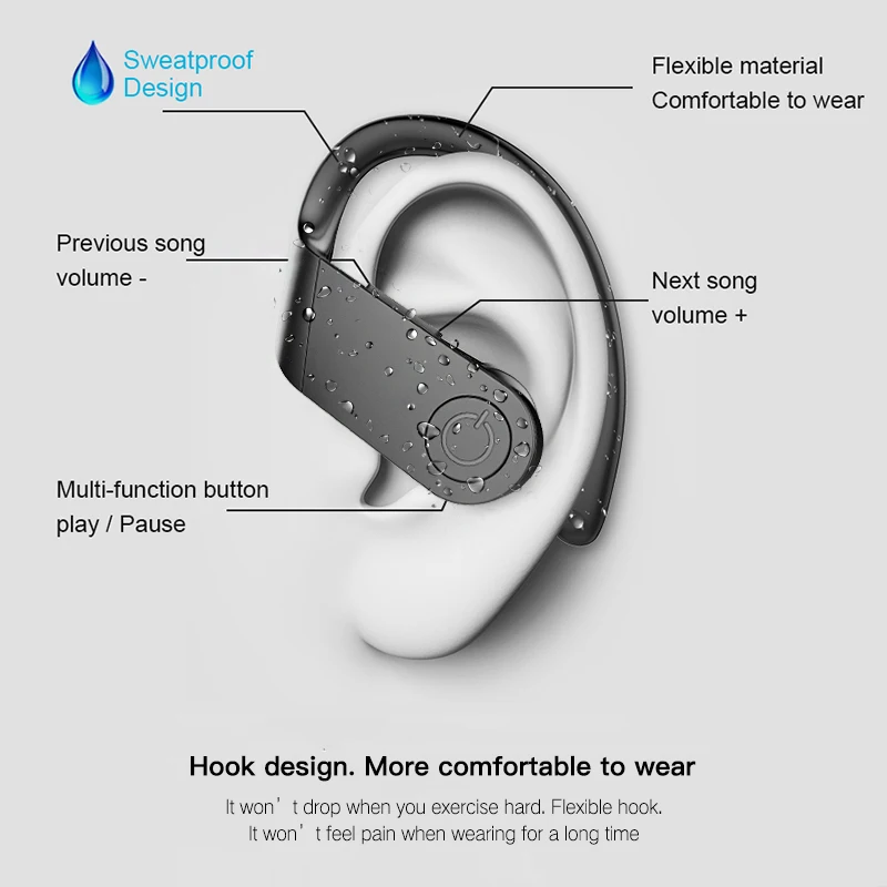 FBYEG TWS Wireless Bluetooth Headphones HiFi HD Headset Sports Waterproof Stereo Bass Earbuds Ear Hook Earphone Handsfree Mobile