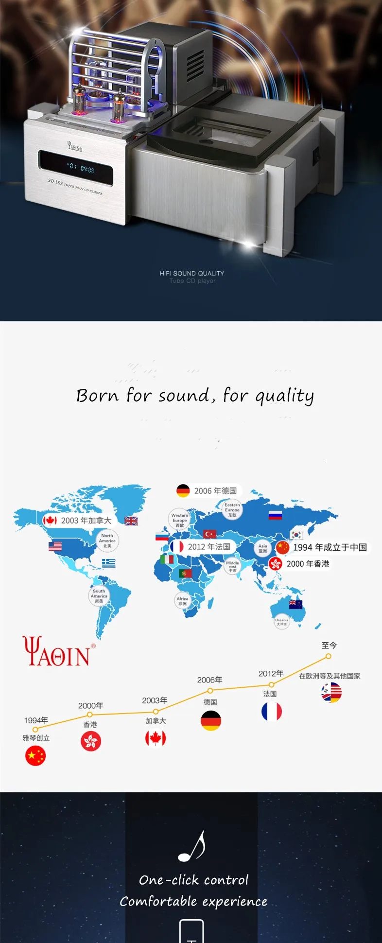 1_副本