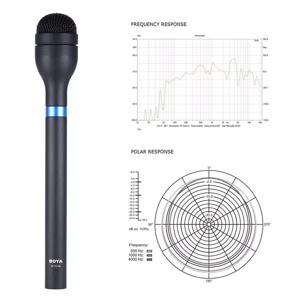 BOYA BY HM100 Портативный динамический микрофон Алюминий корпус из сплава