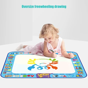 

100*75cm Water Canvas Magic Graffiti Blanket Cartoon Child Education Drawing Carpet Coloring Book Doodle Mat Birthday Gift