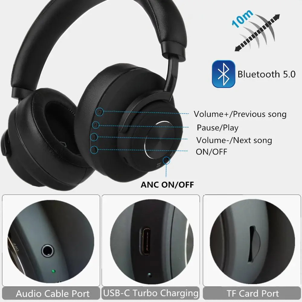 SODO ANC bluetooth Headset Active Noise Cancelling Wireless & Wired Headphone With Microphone Earphone Hifi Sound Earpiece