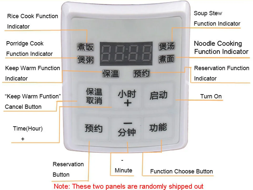 Рисунок 5 - Мини-Ланч-бокс для риса