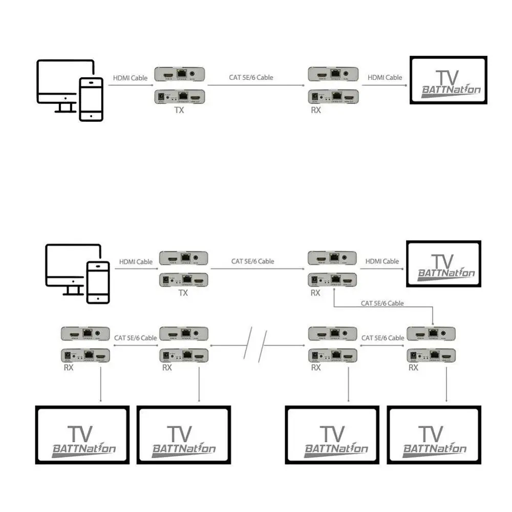 4K HD HDMI удлинитель 120 м HDMI Ethernet кабель передачи 4K HD сетевой усилитель сигнала удлинитель с ИК инфракрасный светодиодный светильник
