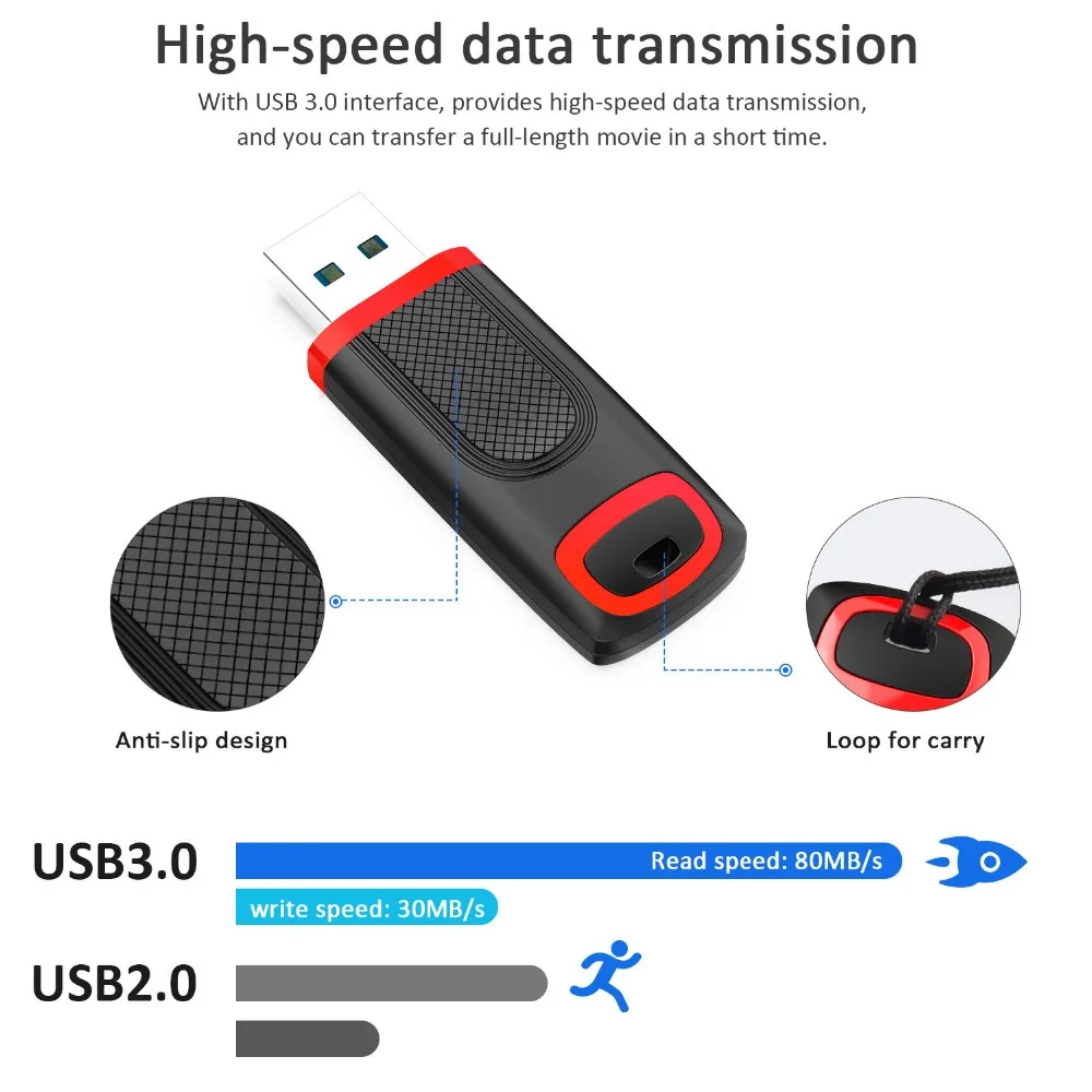 Pen drive USB