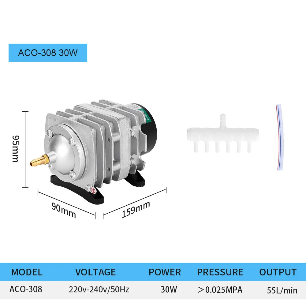 ACO-308