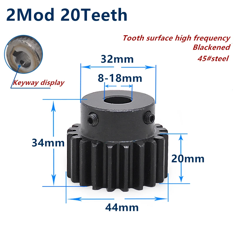 20