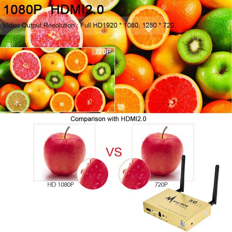 Автомобильный Wifi Дисплей зеркальная коробка, 2,4G 5G Автомобильный Dlna Airplay Hdmi ключ для Ios и Android система Поддержка Ieee 802,11 A/B/G/N Hd