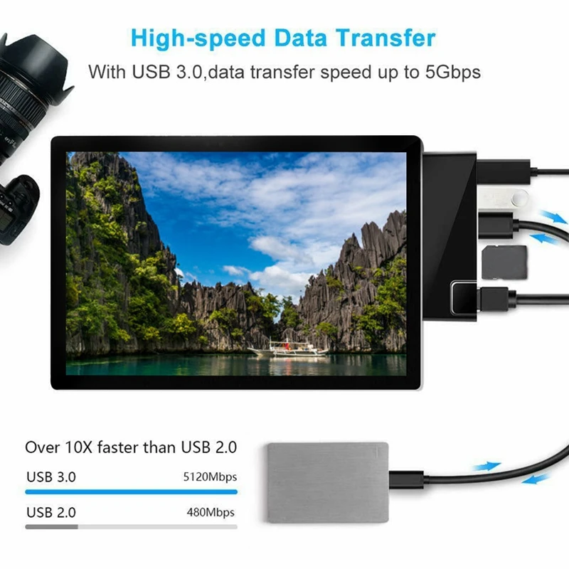 Led док-станция Ethernet порт TF USB 4K HDMI Lan адаптер для Pro5 6
