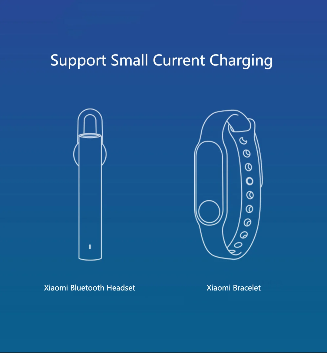 Xiaomi Youpin Xiaomi power Bank 3 Поддержка мобильного телефона Xiaomi супер вспышка зарядка Быстрая зарядка ноутбуки три порта 74wh Емкость