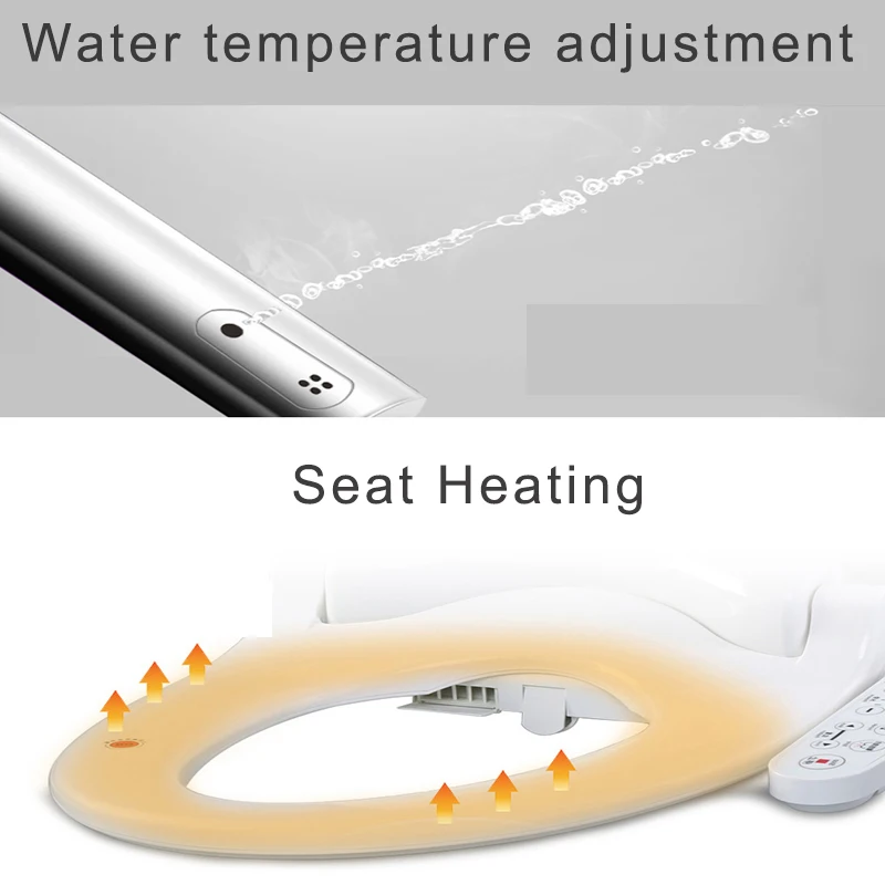 Modun смарт-сиденье для унитаза с подогревом с микролифтом Wc Inteligente Электрический биде туалет теплые унитазы с подогревом сушки