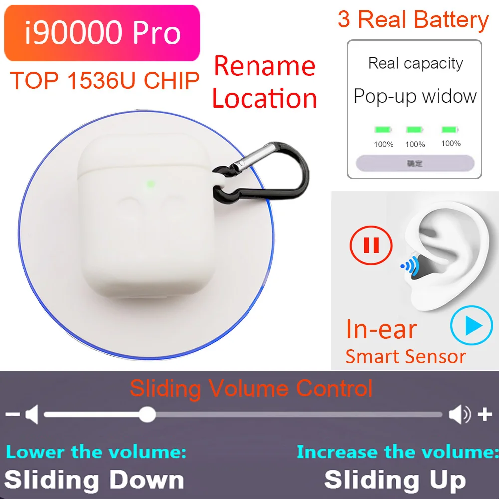 Название местоположения i90000 Pro Tws беспроводные Bluetooth наушники регулятор громкости умный датчик супер бас PK i200 i5000 i9000 i50000 TWS