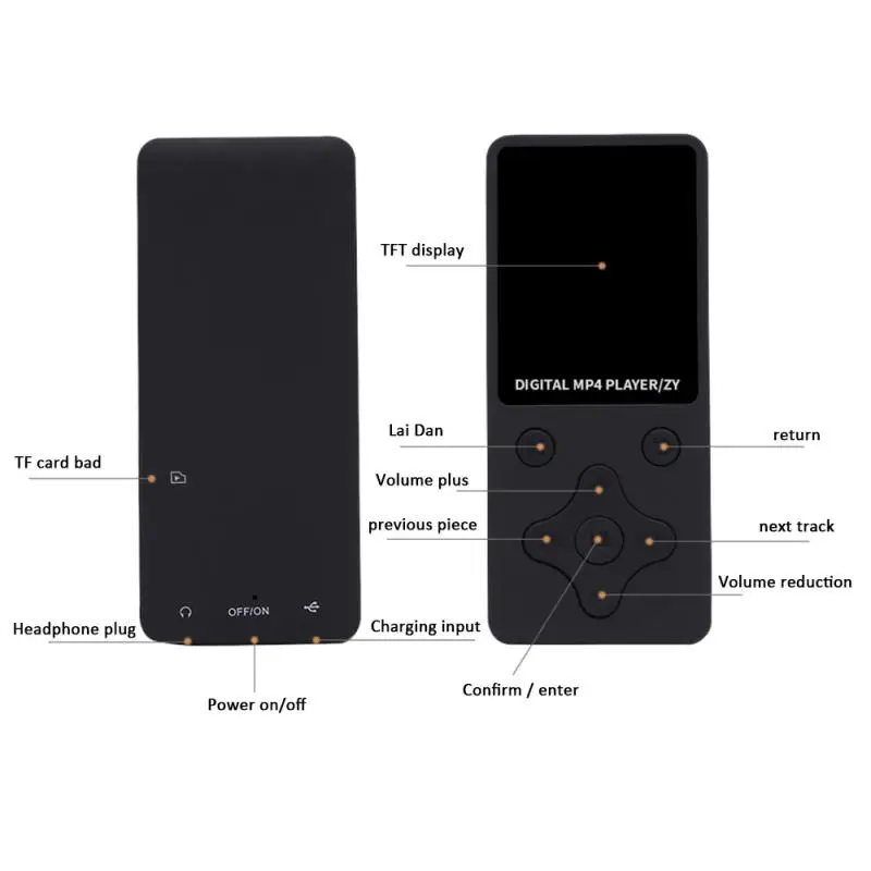 Мини портативный студенческий Bluetooth MP3-плеер поддерживает 32G карты памяти tf-карты fm-радио HIFI Качество звука