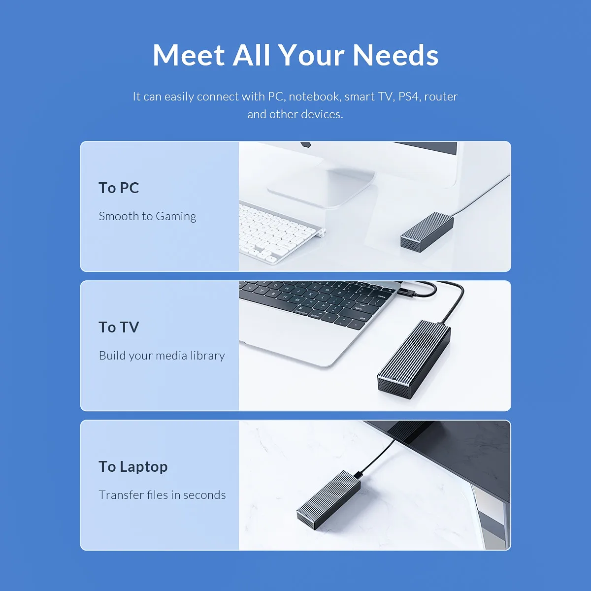 ORICO LSDT 20Gbps M.2 NVME SSD Case USB3.2 GEN2 x2 Type-C M2 NVME SSD Enclosure For M.2 NVME 2230 2242 2260 2280 SSD Up to 2TB