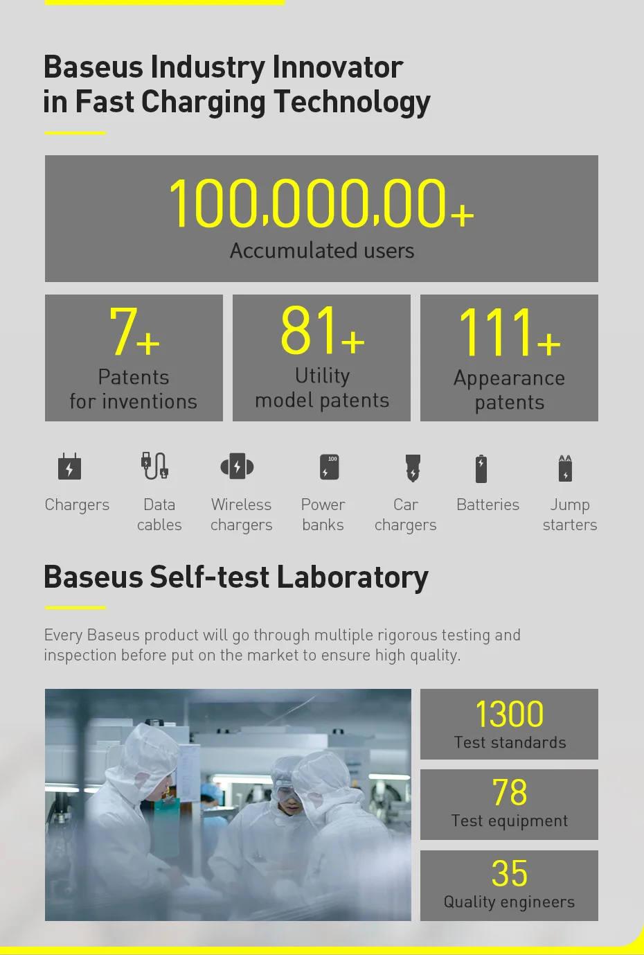 Baseus 2in1 PD 100W USB C Cable for Samsung S20 Cable 5A QC 4.0 Fast