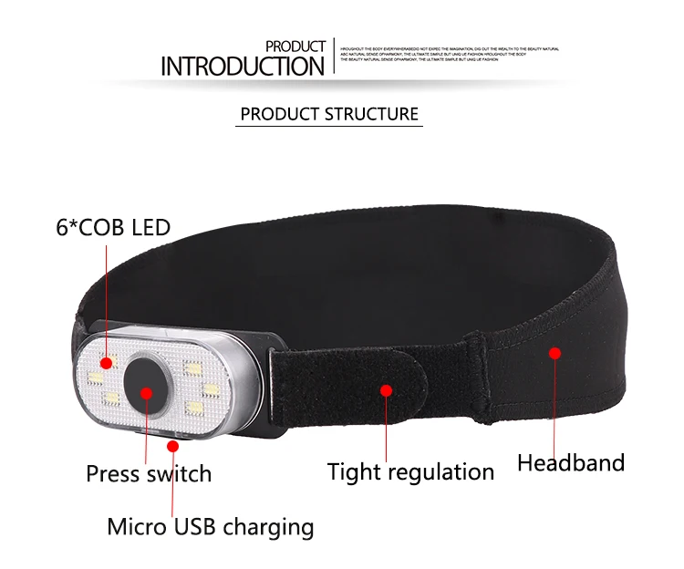 6000LM COB+ красный светодиодный головной светильник USB Перезаряжаемые налобный фонарь с Красный светильник на клипсе; крепящиеся к шляпе; головной светильник со встроенным Батарея