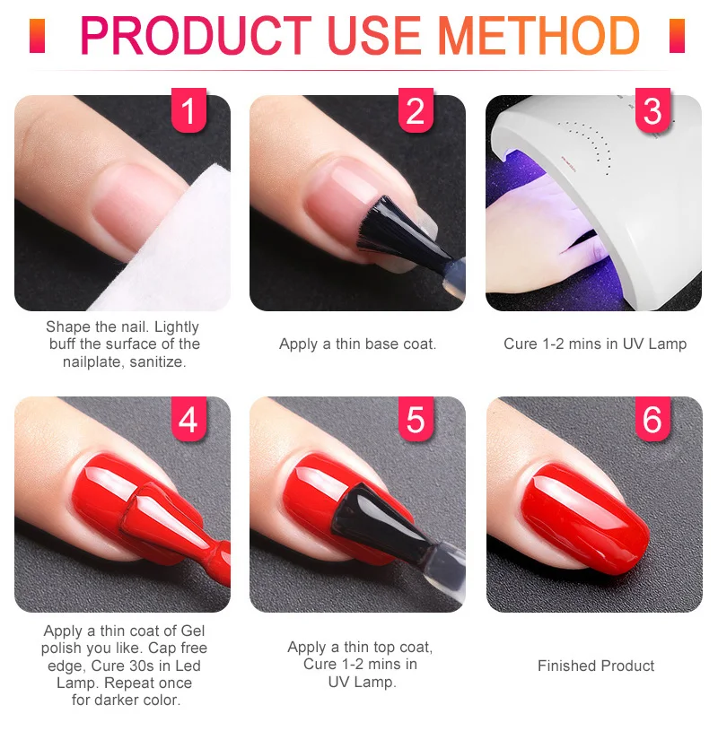 内页详细信息-操作步骤