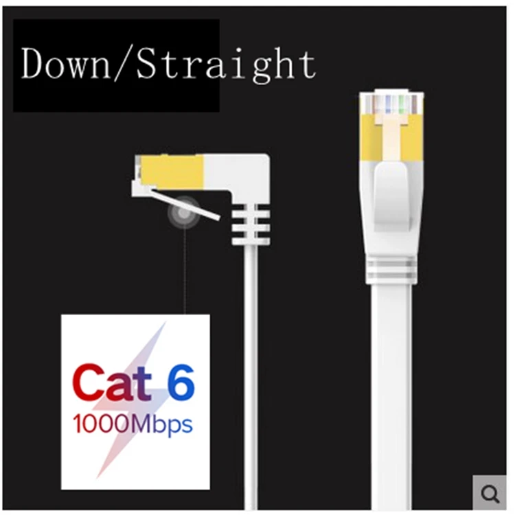 Câble Ethernet 90 degrés Rj45 Cat6 Lan Cable Réseau Câble plat Cordon de  raccordement pour Modem Routeur Tv Patch Panel Pc Ordinateur portable 1m 2m  5m 8m