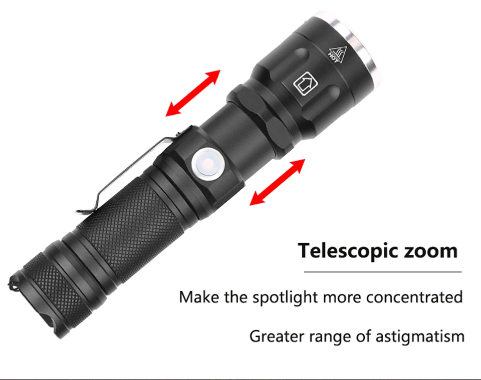 xhp70 LED Flashlight power 26650 or 18650 rechargeable battery powerful Tactical LED Flash light vs XM-L T6 torch Z4009