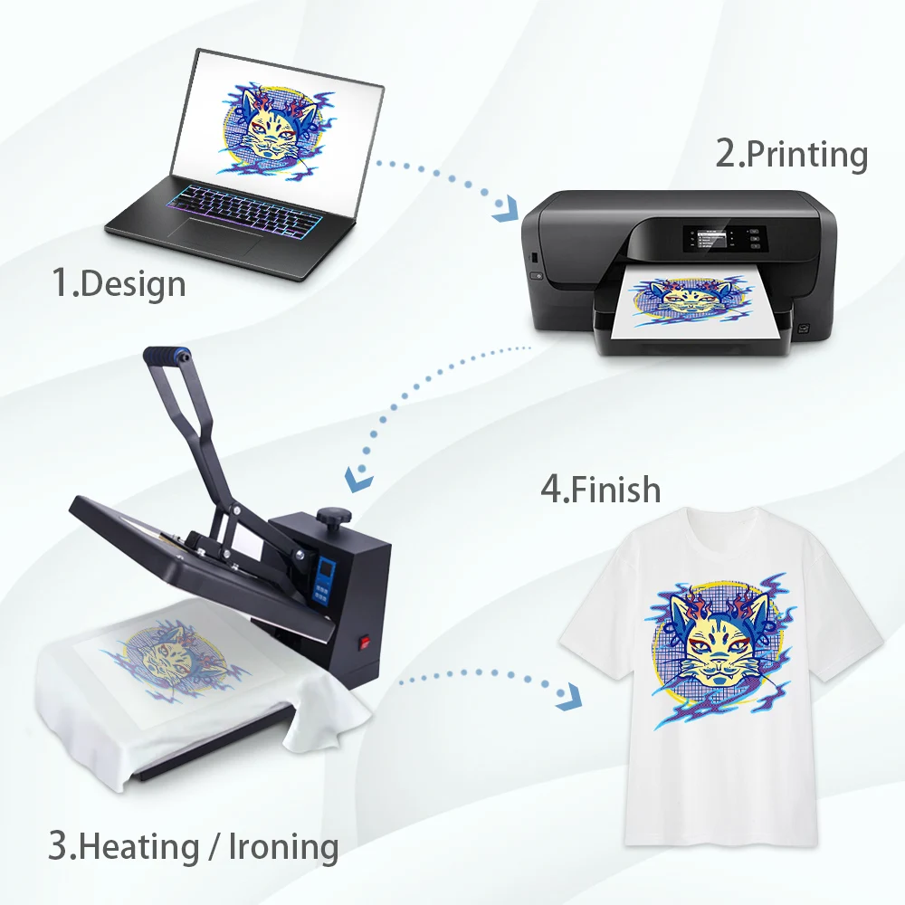 Printing Paper 10 Sheets A4 Sublimation Paper Heat Transfer Paper Sublimation Ink Phone Case Mug Polyester Cloth Fabric for All Inkjet Printer