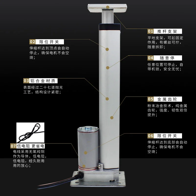 12v 24v 20mm 30mm 50mm 100mm 150mm 04