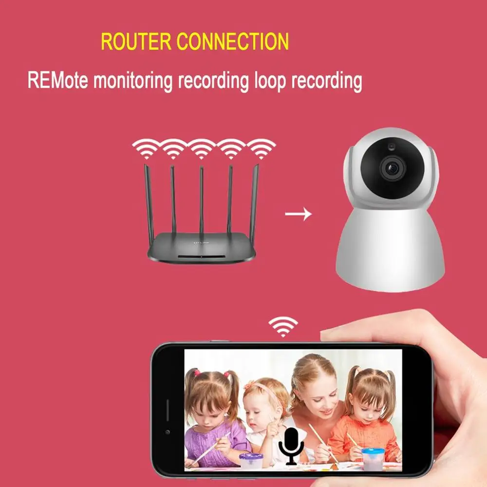 WiFi IP камера Уход за ребенком Портативная HD Беспроводная умная детская камера Запись