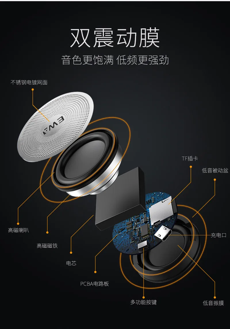 Беспроводной Bluetooth динамик 3D Steroe бас Портативный HIFI мини-динамик для телефона/планшета/ПК открытый беспроводной динамик музыкальный плеер