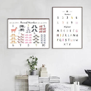 

Alphabet Canvas Poster Nursery Wall Art Print , Funny ABC Alphabet With Animals Picture Children Bedroom Wall Art Decoration