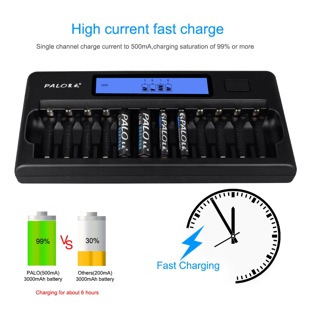 Быстрое Смарт 12 слотов нового типа зарядное устройство PALO NIMH NICD AA/AAA Smart lcd зарядное устройство для 1-12 AA или AAA NiMH NICD батарей