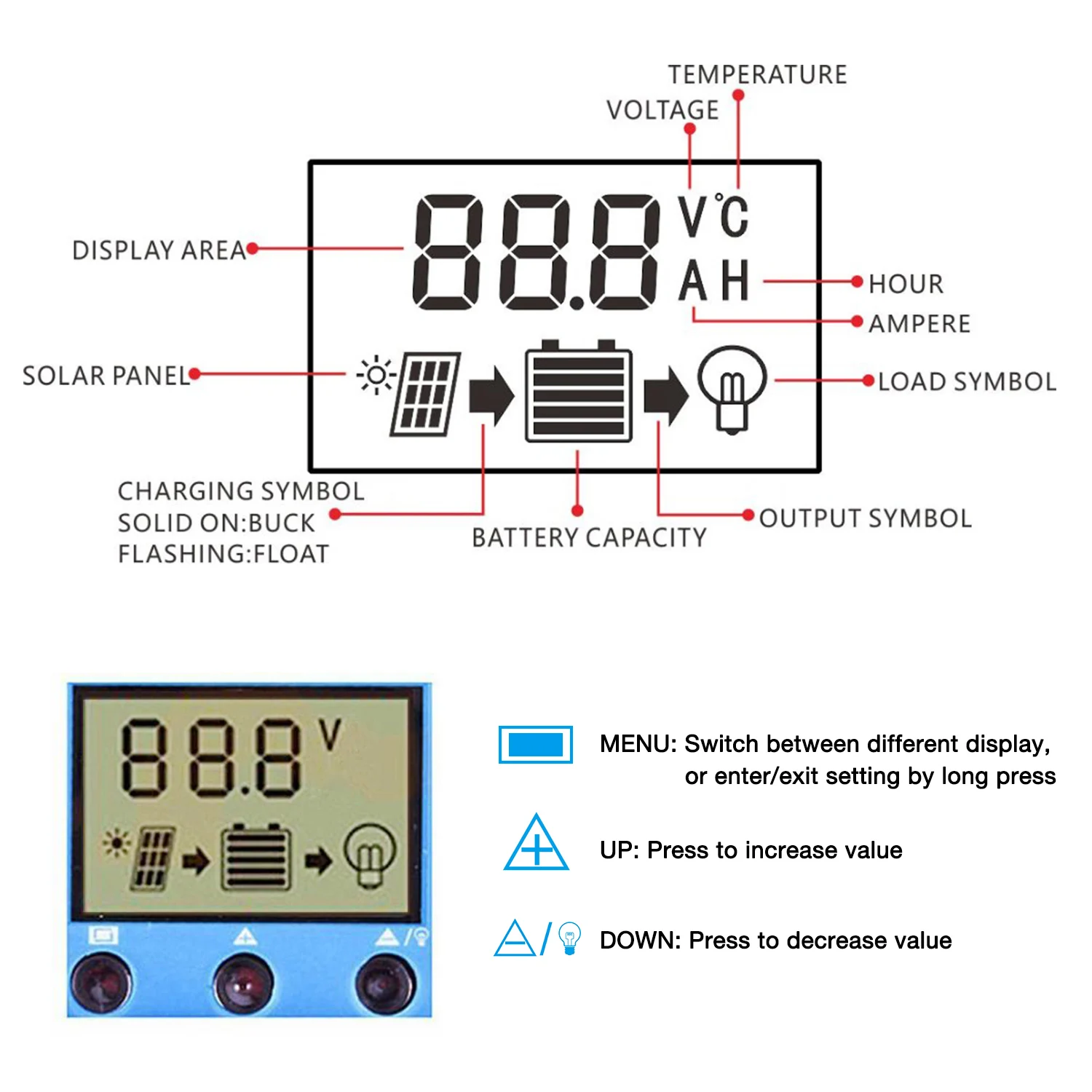 Солнечный контроллер Dokio 12/24 В 10A/20A/30A PWM для солнечной панели ЖК дисплей