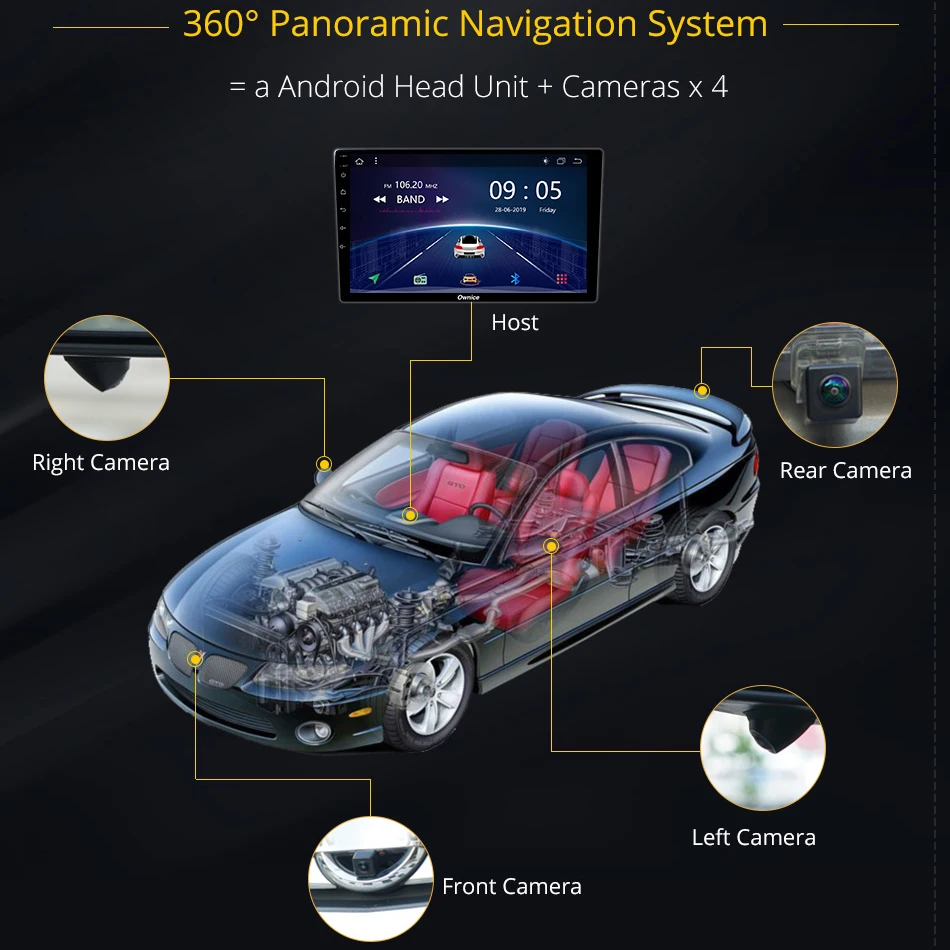 Ownice K5 360 ° панорамная система 4 × AHD DVR камера Android 7,1 6Core 2G+ 32G Автомобильный мультимедийный плеер Радио Стерео gps DSP CarPlay WiFi