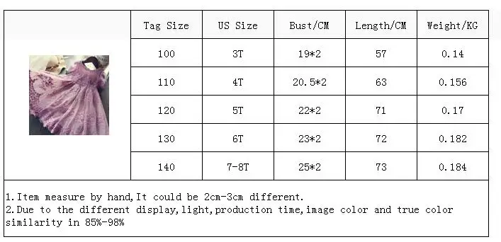 Платье для маленьких девочек; коллекция года; летняя детская одежда с кружевной вышивкой для девочек; вечерние платья принцессы; повседневная одежда; платья для дня рождения