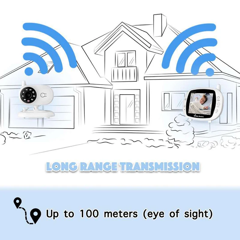 Радионяня, WiFi, плач, сигнализация, IP камера, WiFi, видео, няня, камера для детей, ночное видение, беспроводная, видеонаблюдение, CCTV камера, 2МП