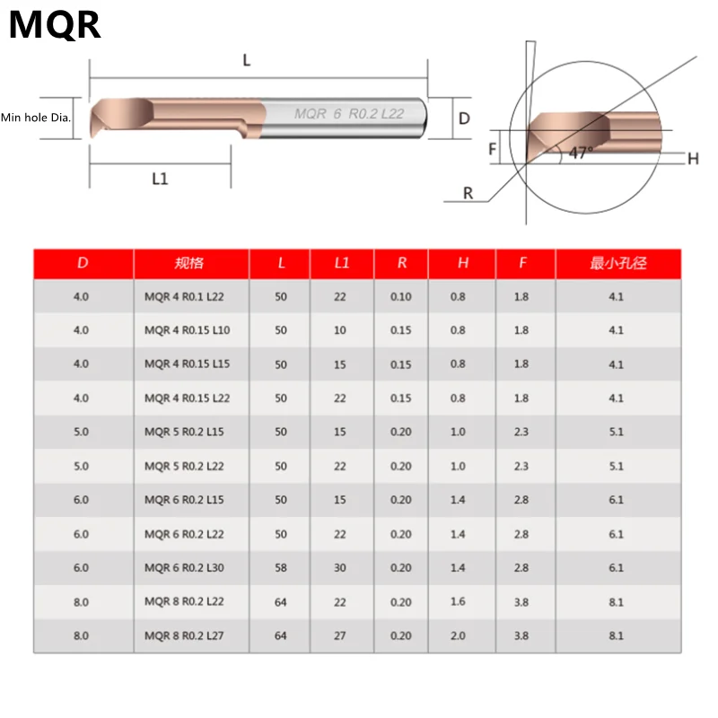 MQR MNR Hartmetall Langweilig werkzeug Beschichtet Mini Interne drehmaschine Cutter CNC kleine loch Einstechen Threading Bearbeitung Wolfram Legierung – Detail 10
