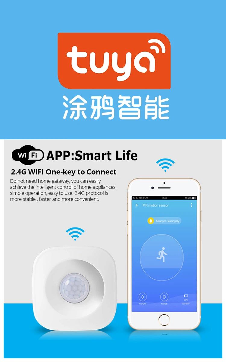 Tuya ZigBee/WiFi PIR Motion Sensor Wireless Infrared Detector Security Burglar Alarm Sensor Smart life APP Control Compatible