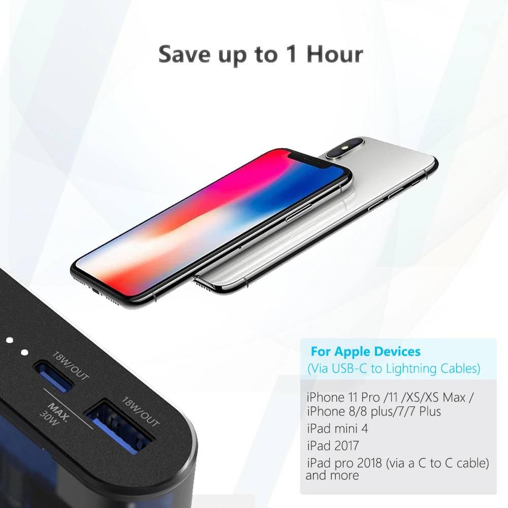  90W Dual USB-C Power Bank Portable Charger for New MacBook Pro DELL XPS iPhone Xiao Mi Pro HP iPhon