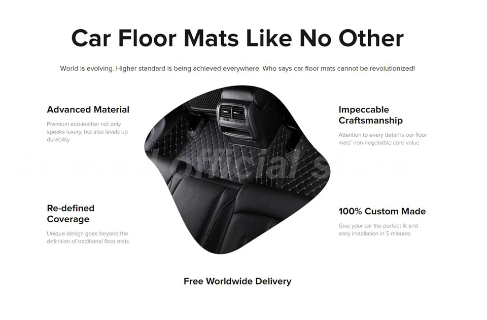 Tapis de sol en cuir pour voiture, tapis de sol automatique, accessoires de  voiture, KIT 308, ITT9, 2014 ~ 2019 - AliExpress