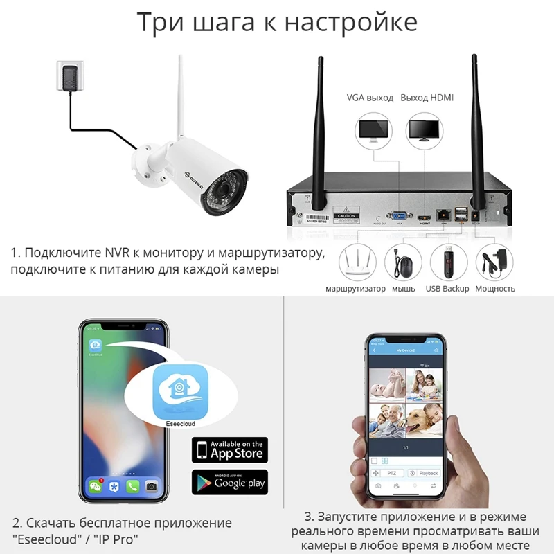 DEFEWAY комплект видеонаблюдения Wi-Fi Беспроводной Главная видеонаблюдения Системы 4CH NVR 1080 P HD H.265 видеонаблюдения Системы 2MP 4 CCTV Камера