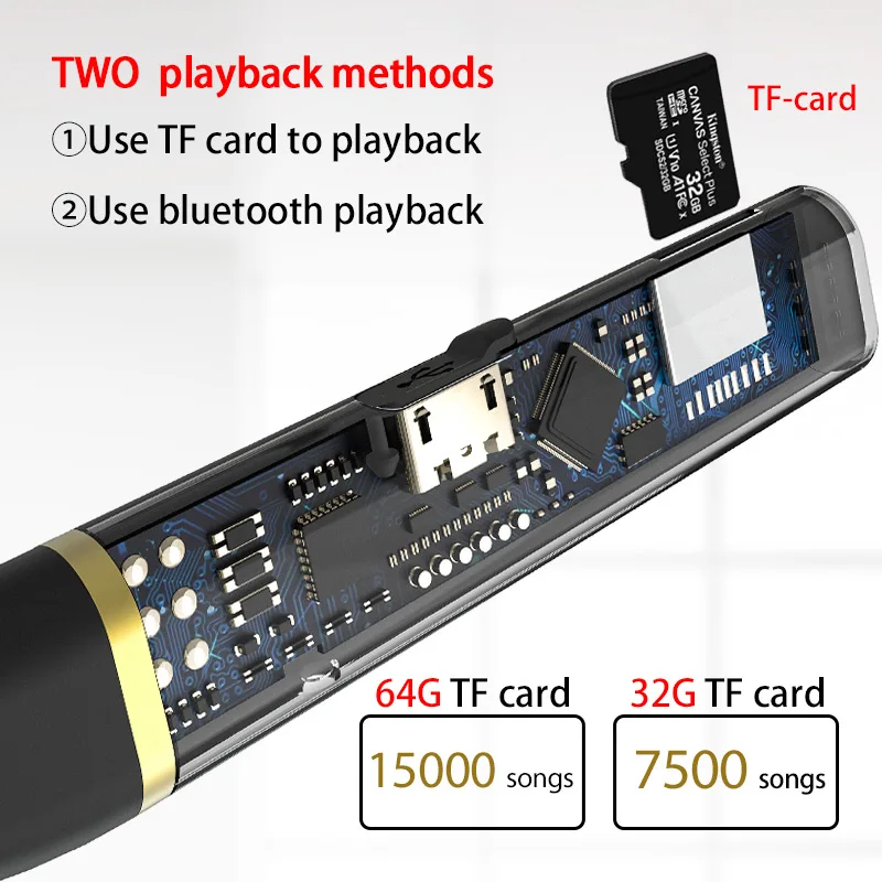 Pro Audio Dante Transmitter Converter Mini 4 In 4