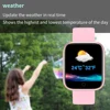 Smart Electronics