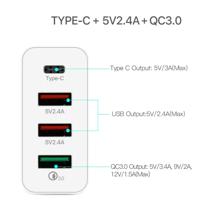 Настенное зарядное устройство адаптер 4 порта type C USB зарядное устройство адаптер Быстрая зарядка для домашнего офиса_ WK