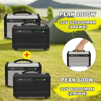 

600W/1000W Peaks 296Wh/444WH Inverter Portable Solar Generator UPS Pure Sine Wave Power Supply USB LCD Display Energy Storage