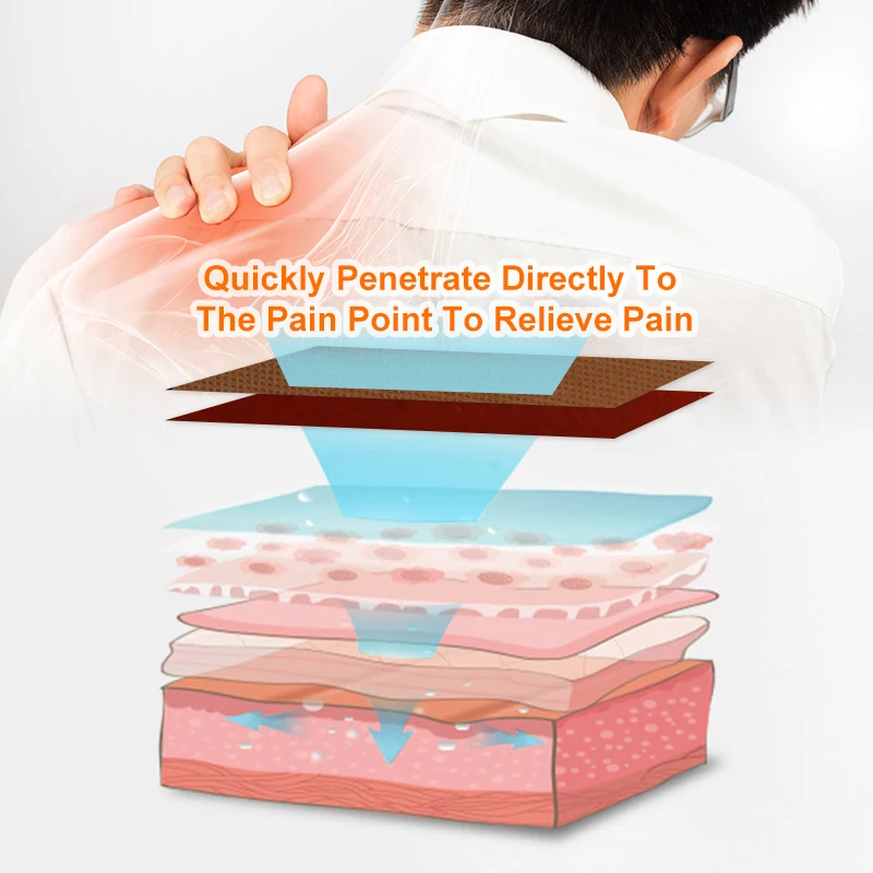 Рисунок 2 - 8/24/40/80/120/160 шт