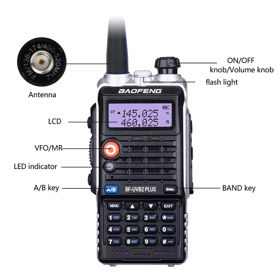 Baofeng UV-B2 Plus рация 8 Вт большая мощность 128 каналов UHF/VHF двухстороннее радио BF-UVB2 Plus CB радио talky walky