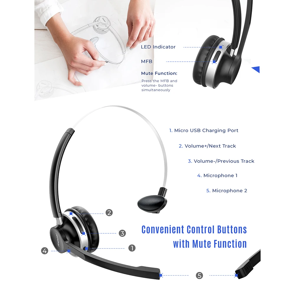 Mpow HC3 Headphone Bluetooth 5.0 