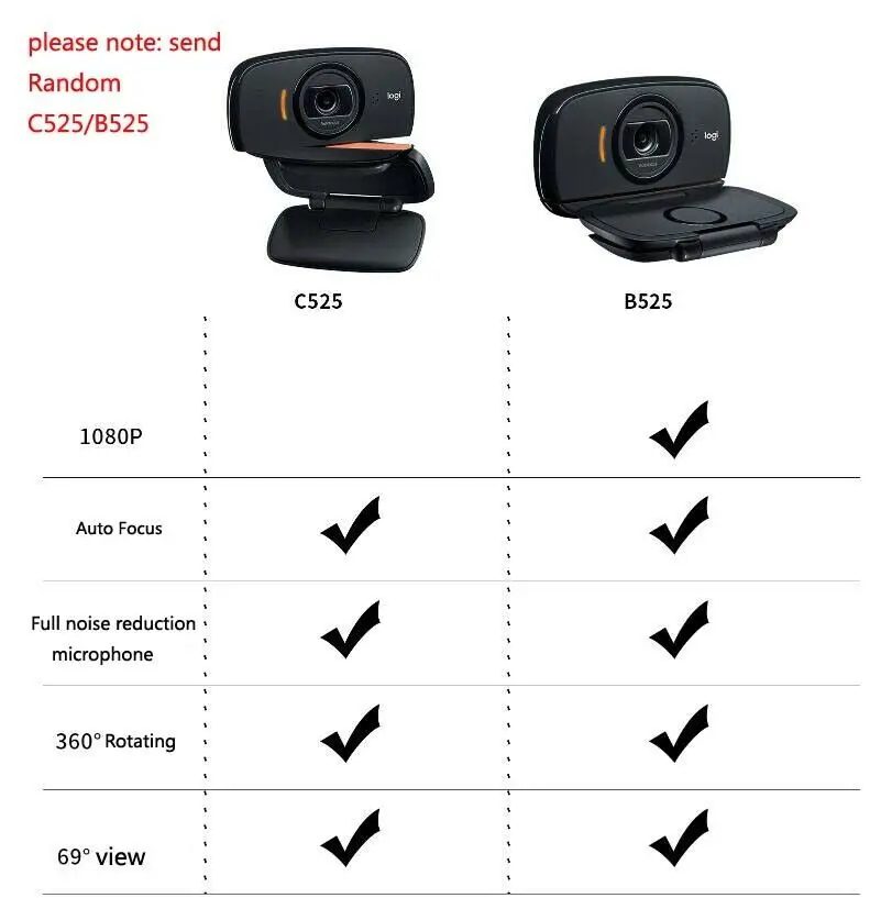 Веб камера Logitech C525/B525 HD с автофокусом 8 МП веб 720P USB2.0|Веб-камеры| |