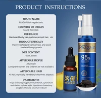 Hair Care 