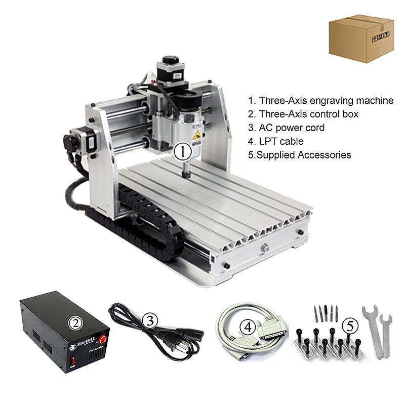 Mini CNC Router 2520T (2)