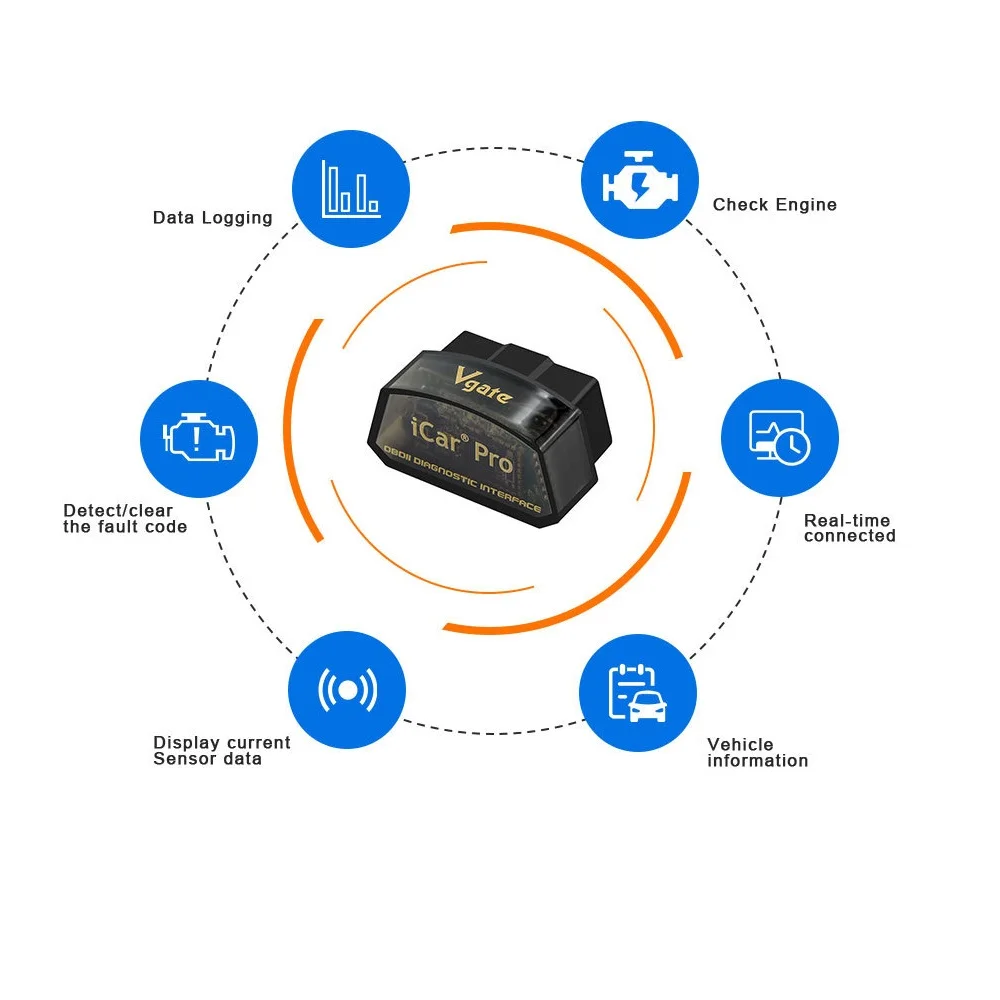 Vgate iCar Pro Bluetooth ELM327 elm 327 obd2 Автомобильный сканер считыватель кодов неисправностей Диагностический Инструмент низкое энергопотребление для Android